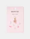 Initial charm m